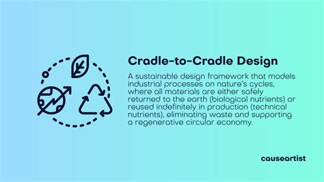 Cradle And Cradle