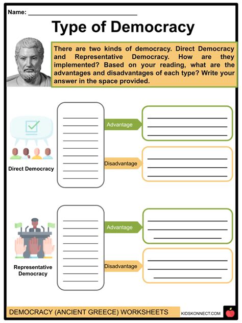 Cradle Of Democracy Mini Lesson Icivics Influence Library Cradle Of Democracy Worksheet Answers - Cradle Of Democracy Worksheet Answers