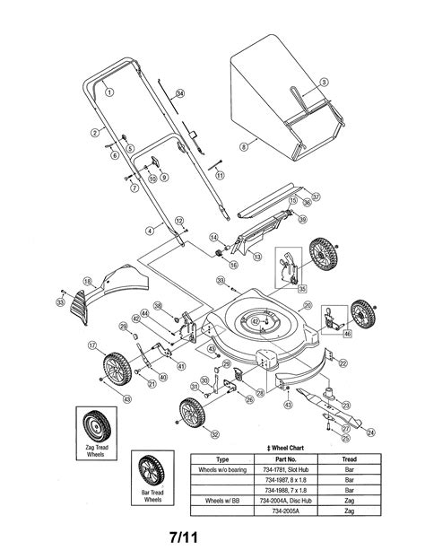 Read Online Craftsman Eager 1 Lawn Mower Parts Manual 