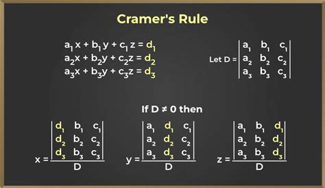Cramer S Rule