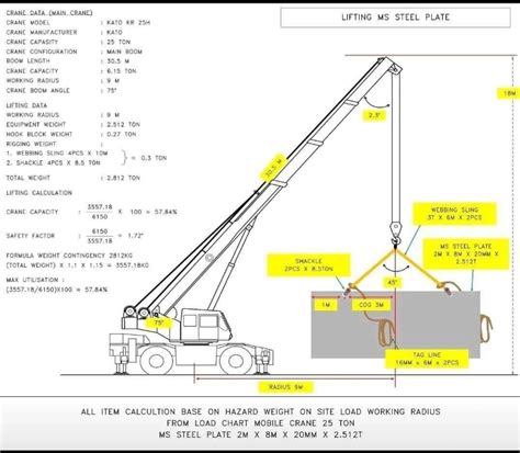 Crane Fluid Calculation Manual