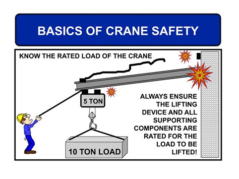 Cranes Ppt Presentation