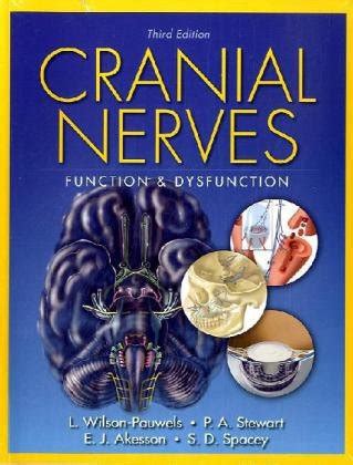 Read Cranial Nerves Function And Dysfunction 3E 