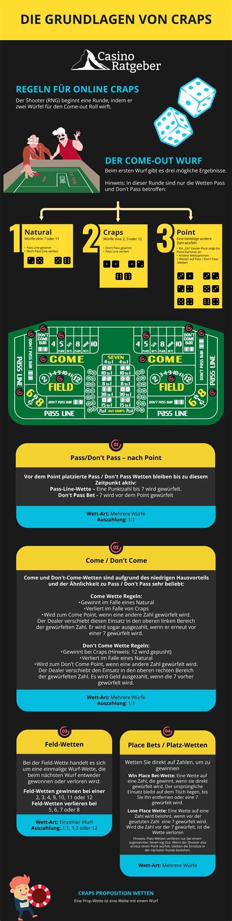 craps casino regeln!