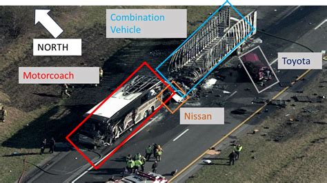 crash reports ohio