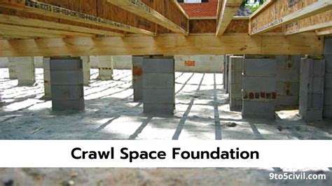 Crawl Space Foundation Limestone County Texas Code Requirements Pdf 2021