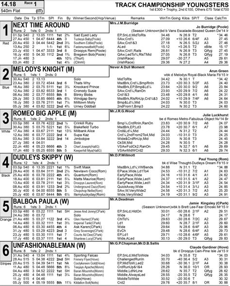 crayford dogs advance cards