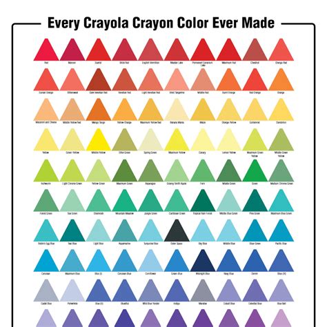 Crayon Color Chart