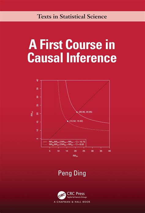 Crc Press Index Of