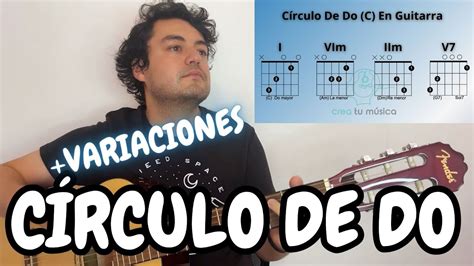 Círculo De Do