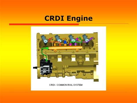 Crdi Engine Download