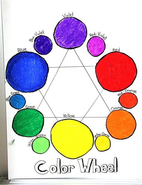 creat[ed] Color Wheel elementary art class