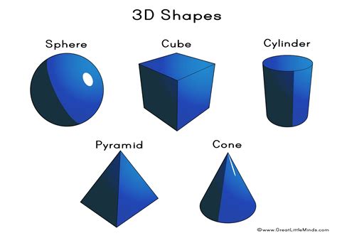 Create 3d Like Shapes With Plenty Of Controls Pictures Of 3d Shapes - Pictures Of 3d Shapes