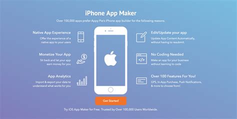 Create An Iphone App Like The Flappy Bird A Step By Step Guide Using Swift Goodstartbooks Swift Programming