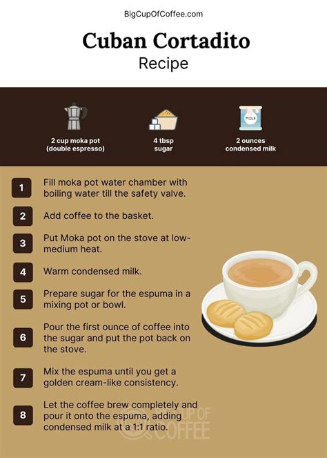 create authentic cuban cortadito coffee at home