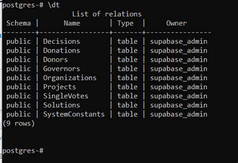 create database from sql file postgres