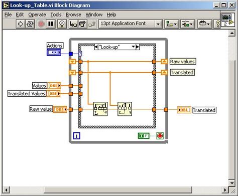 create lookup table labview