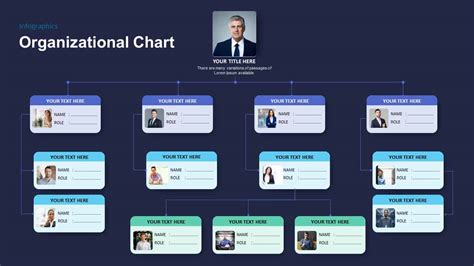 Create Organizational Chart In Powerpoint