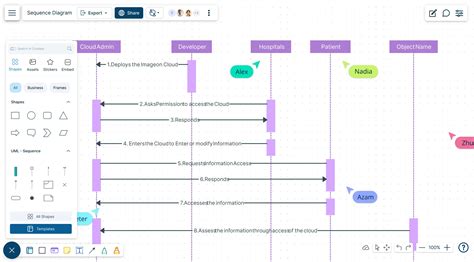 Create Sequence Diagrams Online Sequence Diagram Tool