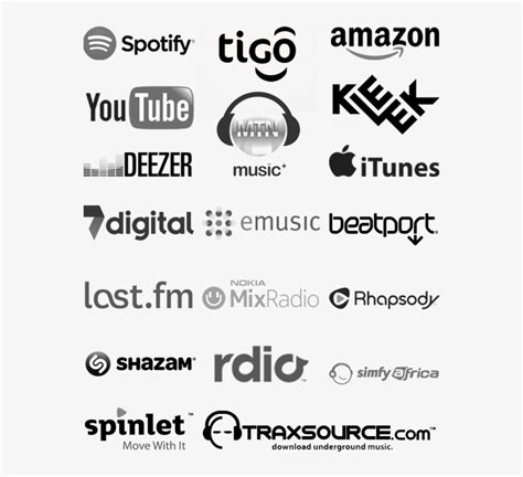 Download Create Your Own Label Digital Distribution Free Logo Song 