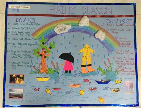 Creating A Rainy Season Chart For Preschool Seasons Chart For Preschool - Seasons Chart For Preschool