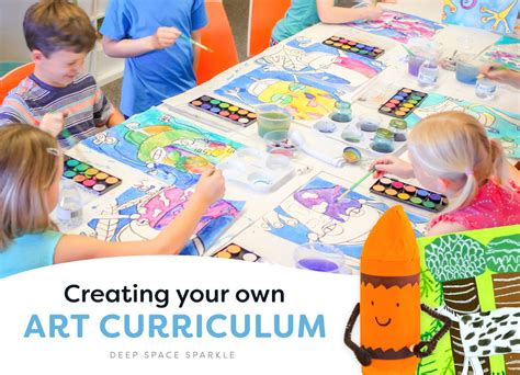 Creating An Art Curriculum Workshop Identify Your Audience