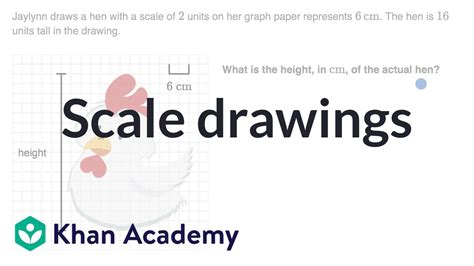 Creating Scale Drawings Video Khan Academy Scale Drawing Activity 7th Grade - Scale Drawing Activity 7th Grade