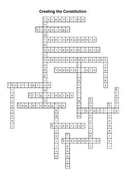 Creating The Constitution Answer Key