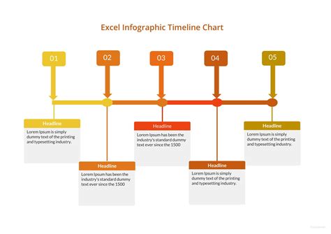 Creating Timelines Digital Skills Developing Online Timeline Worksheets 3rd Grade - Timeline Worksheets 3rd Grade