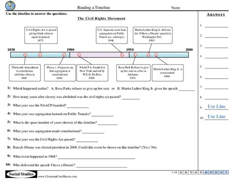 Creating Timelines Reading Rockets Timeline Worksheets 2nd Grade - Timeline Worksheets 2nd Grade