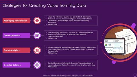 Creating Value With Big Data Analytics Making Smarter Marketing Decisions