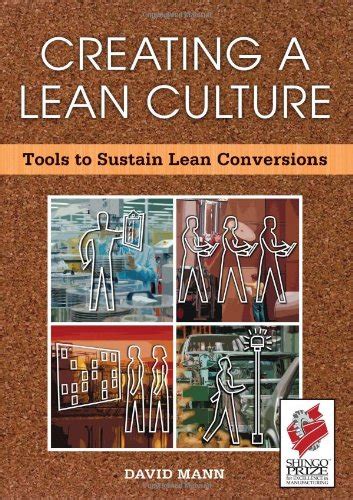 Read Online Creating A Lean Culture Tools To Sustain Lean Conversions 