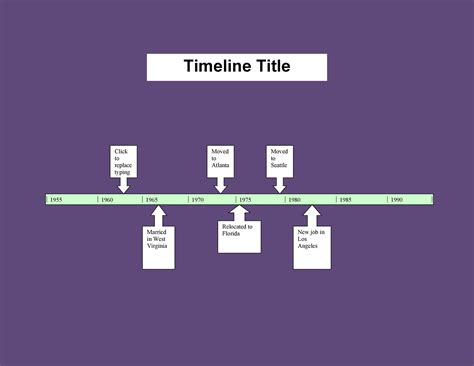 Read Creating A Timeline Document 