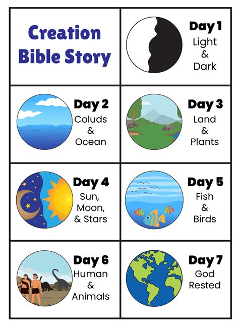 Creation Bible Printables Bible Story Printables Days Of Creation Worksheet - Days Of Creation Worksheet