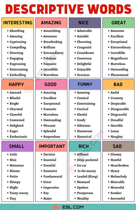 Creative Adjectives Describing Words With Examples Creative Writing Descriptive Words - Creative Writing Descriptive Words