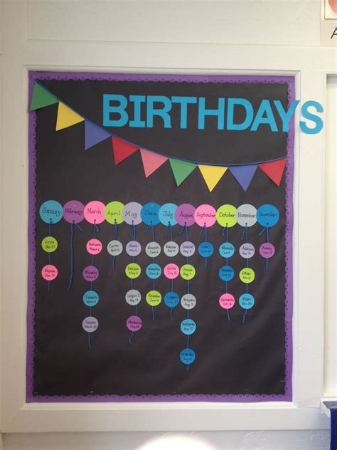 Creative Birthdays Charts Amp Classroom Displays For Teachers Birthday Kindergarten - Birthday Kindergarten