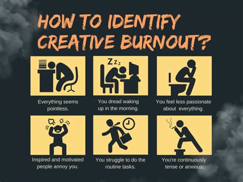 creative burnout : r/graphic_design - Reddit