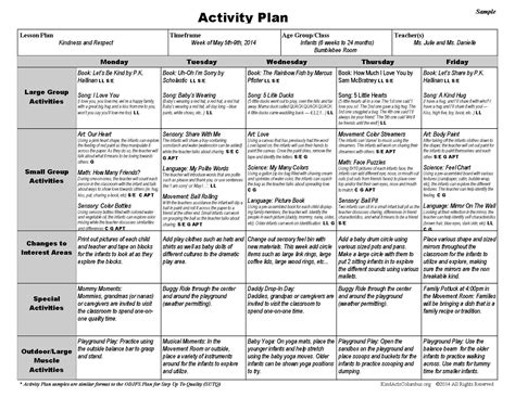 Creative Curriculum Lesson Plans Pdf