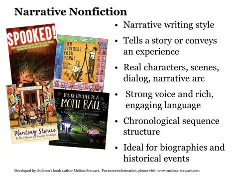 Creative Nonfiction Wikipedia Narrative Writing - Narrative Writing