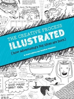 Creative Process Illustrated How Advertisings Big Ideas Are Born Pb2010