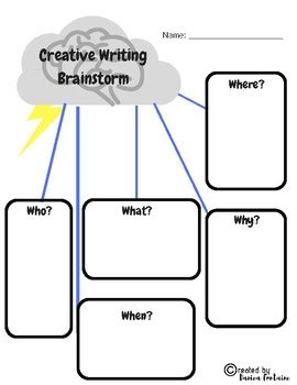 Creative Writing Brainstorming Graphic Organizers Creative Writing Graphic Organizer - Creative Writing Graphic Organizer