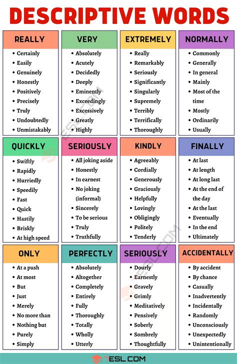 Creative Writing Descriptive Words   Describing Words 1000 Descriptive Words To Describe Our - Creative Writing Descriptive Words