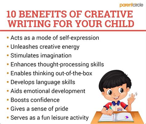Creative Writing Good Practice Creative Writing Practice - Creative Writing Practice