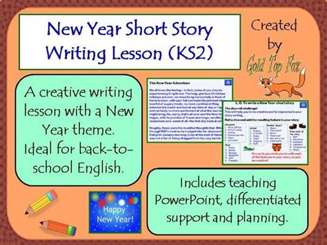 Creative Writing Ks2 Lesson Plan Creative Writing Lesson Plan - Creative Writing Lesson Plan