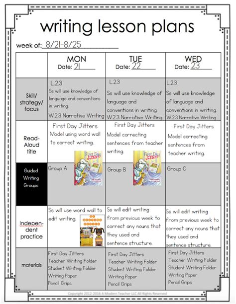 Creative Writing Lesson Plans For 2nd Grade Sound Lesson Plans 2nd Grade - Sound Lesson Plans 2nd Grade