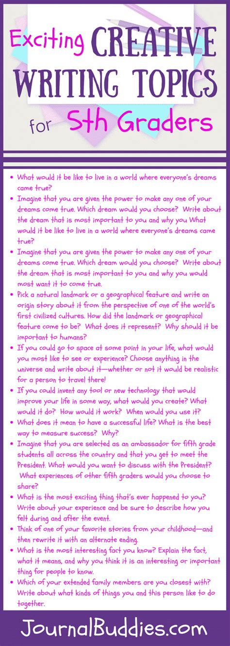 Creative Writing Prompts For 5th Grade 5th Grade Informational Writing Prompts - 5th Grade Informational Writing Prompts