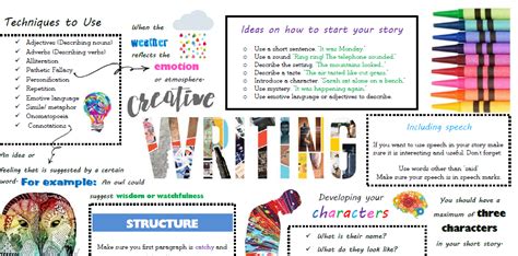 Creative Writing Revision Notes Creative Writing Revision Exercises - Creative Writing Revision Exercises