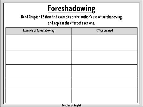 Creative Writing Worksheets Tes Foreshadowing Worksheet 4th 5th Grade - Foreshadowing Worksheet 4th 5th Grade