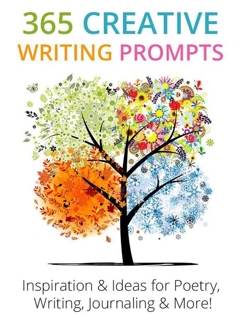 Creative Writing Writing Prompts   365 Creative Writing Prompts Thinkwritten - Creative Writing Writing Prompts
