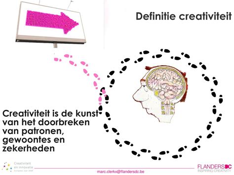 creativiteit definitie
